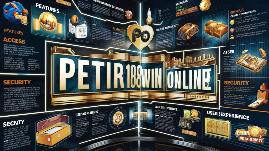 Petir108win.online
